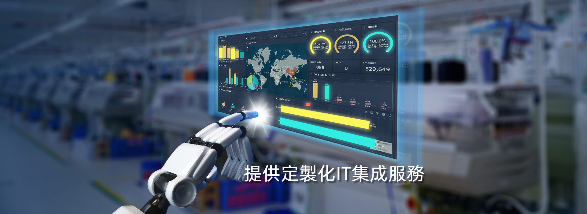 提供訂制化IT集成服務